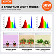 VEVOR Plant Stand with Grow Lights 6 Tiers 150W 70.9