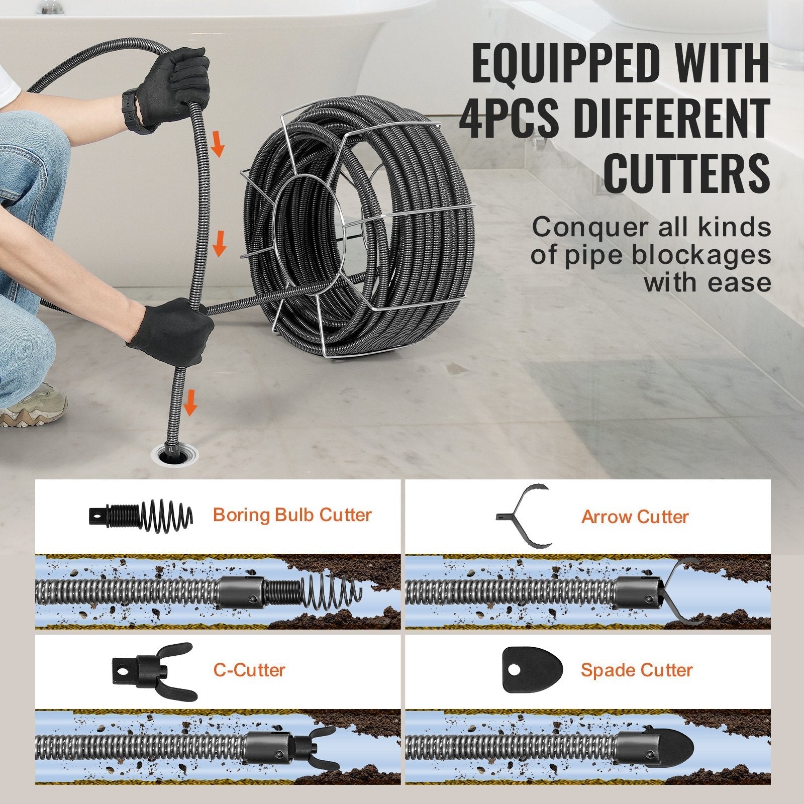 VEVOR Drain Cleaning Cable 100 FT x 3/4 Inch, Solid Core Steel Drain Cleaner Cable with 4 Cutters for 3.9