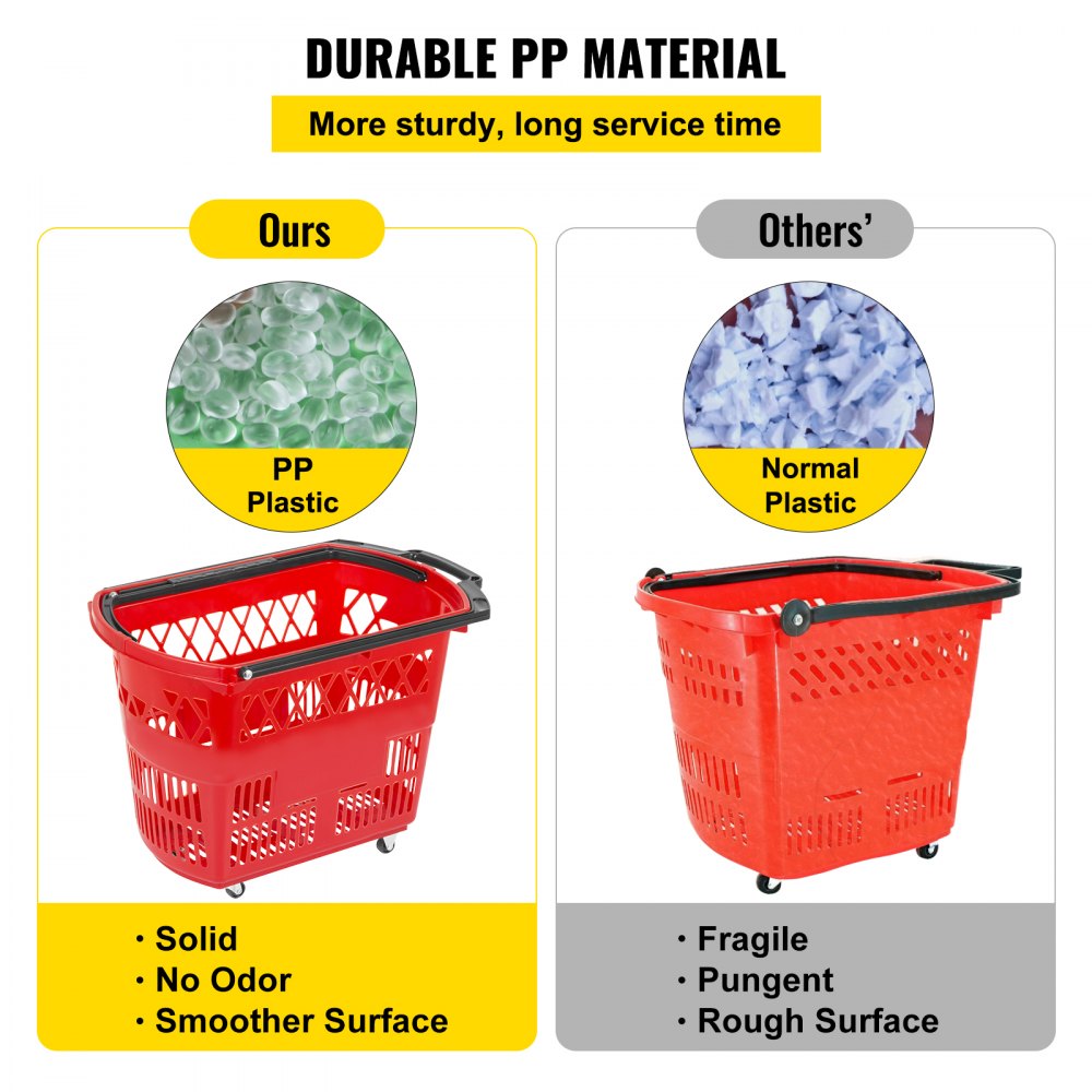 VEVOR 6PCS Shopping Carts, Plastic Rolling Shopping Basket with Wheels, Red Shopping Baskets with Handles, Portable Shopping Basket Set for Retail Store