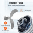 VEVOR Wall Mount Fan, 2 PCS 18 inch Oscillating, 3-speed High Velocity Max. 4000 CFM Industrial Wall Fan for Indoor, Commercial, Residential, Warehouse, Greenhouse, Workshop, Basement, Garage,Black