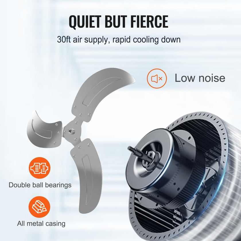 VEVOR Wall Mount Fan, 2 PCS 18 inch Oscillating, 3-speed High Velocity Max. 4000 CFM Industrial Wall Fan for Indoor, Commercial, Residential, Warehouse, Greenhouse, Workshop, Basement, Garage,Black