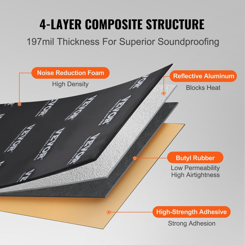 VEVOR Car Sound Deadening Mat, 200 mil 25 sqft Car Sound Dampening Material, Butyl Automotive Sound Deadener, Noise Insulation and Vibration Dampening Material for Car
