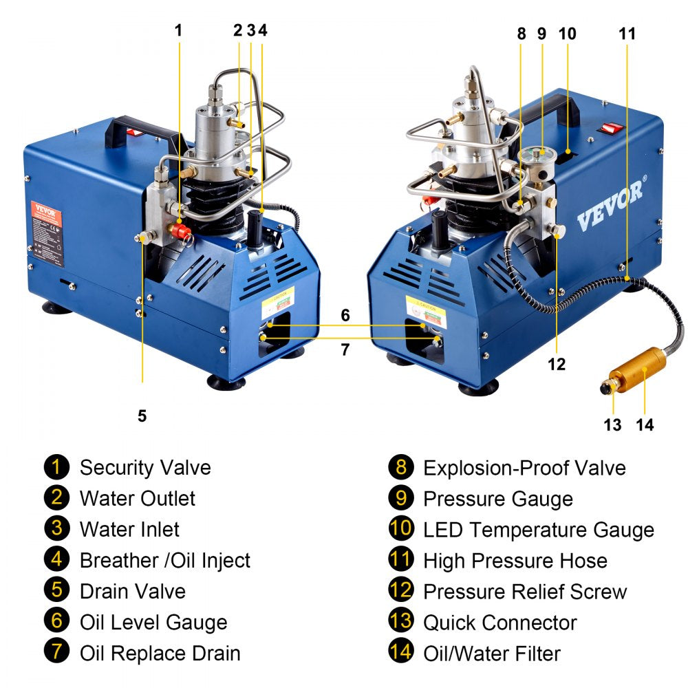 VEVOR High Pressure Compressor, 4500PSI/30MPA/300BAR High Pressure Air Compressor, 1800W 110V Manual Stop Air Rifle Compressor Suitable for Paintball Air Rifle, PCP Rifle, Air Pistol, Diving Bottle