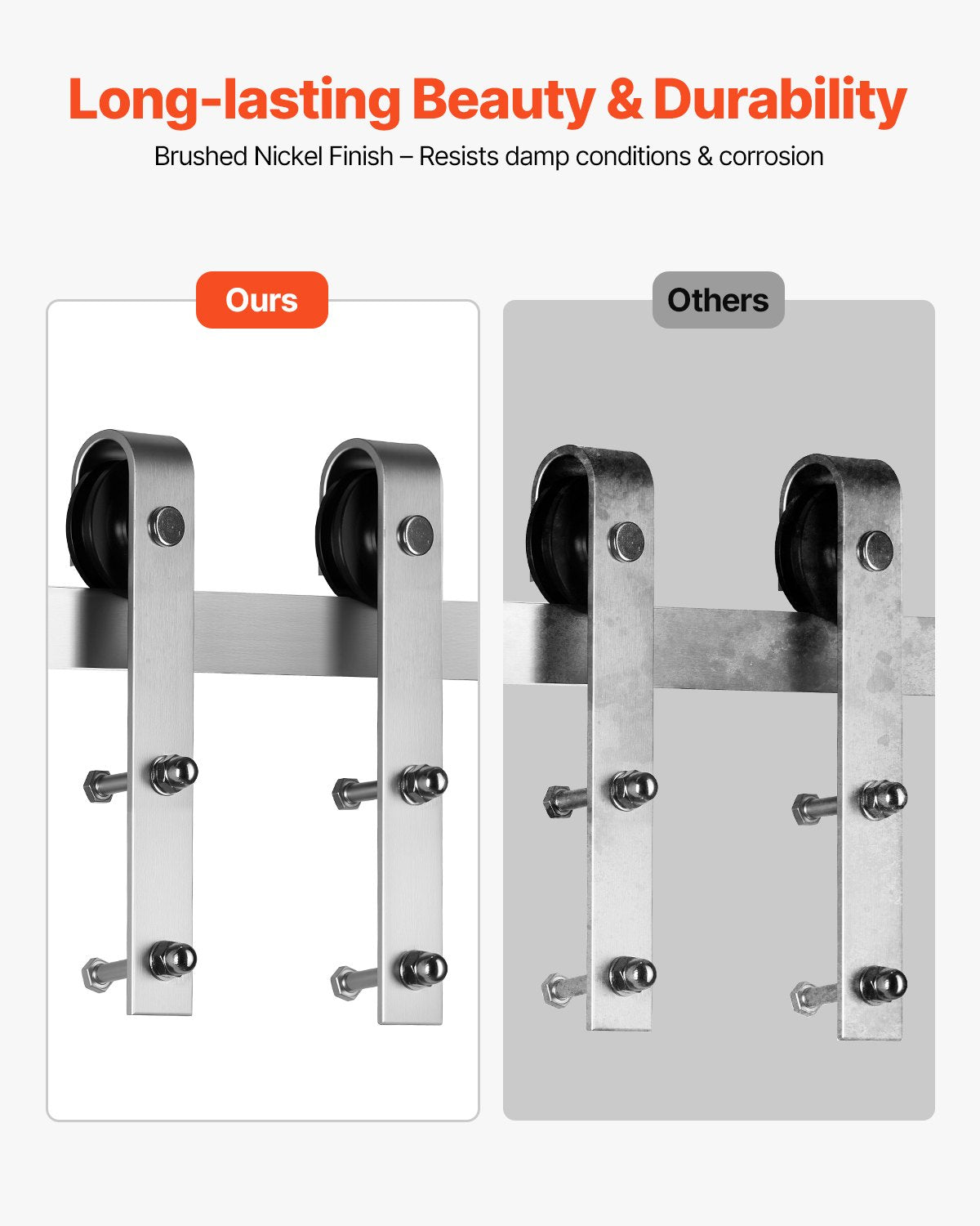 VEVOR 5FT Sliding Barn Door Hardware Kit for Single Sliding Barn Door Silver