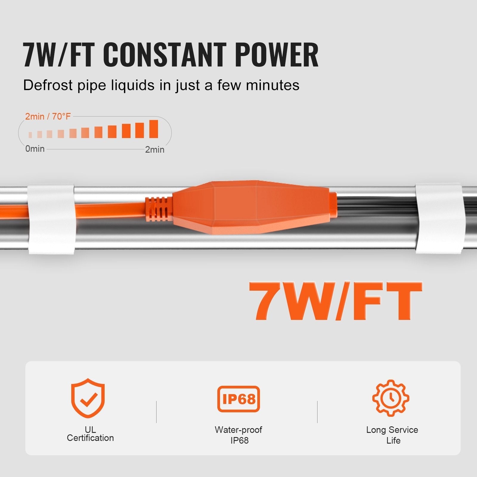 VEVOR Pipe Heating Cable 18FT 7W/FT Heat Tape for Pipes with Built-in Thermostat