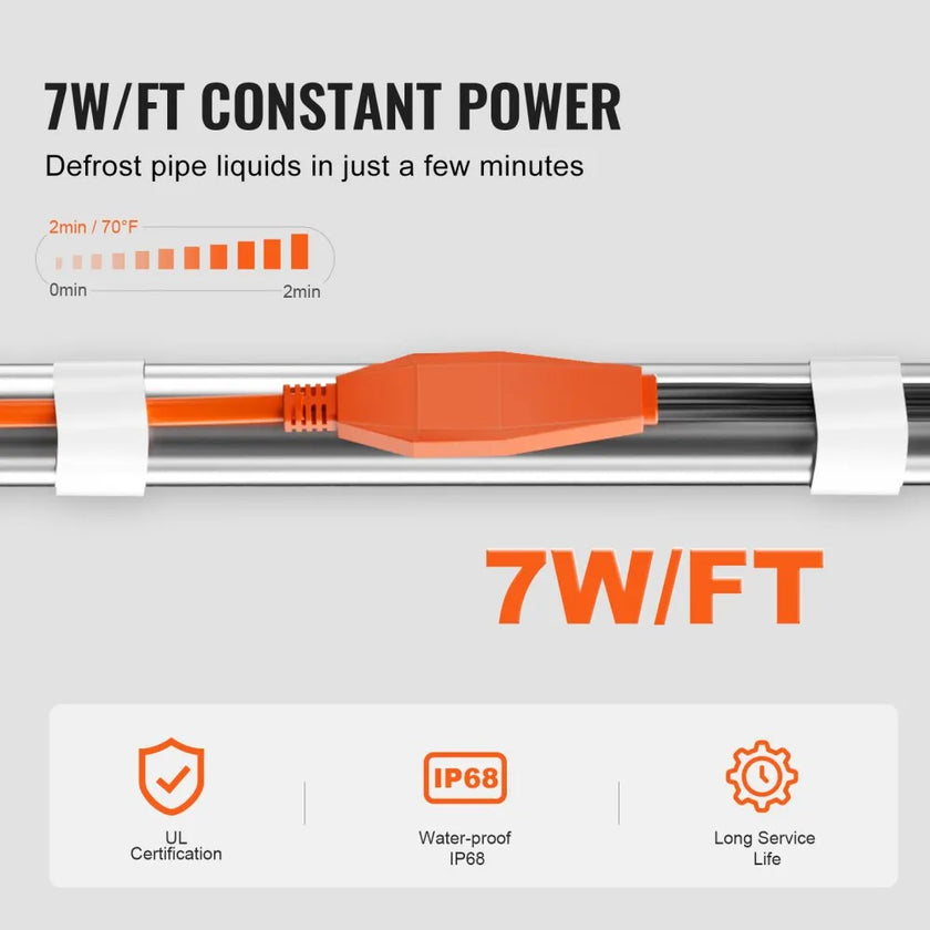 VEVOR Pipe Heating Cable 3FT 7W/FT Heat Tape for Pipes with Built-in Thermostat