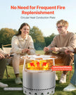 VEVOR Fire Pit Heat Deflector for Solo Stove Yukon 27 in Bonfire Stainless Steel