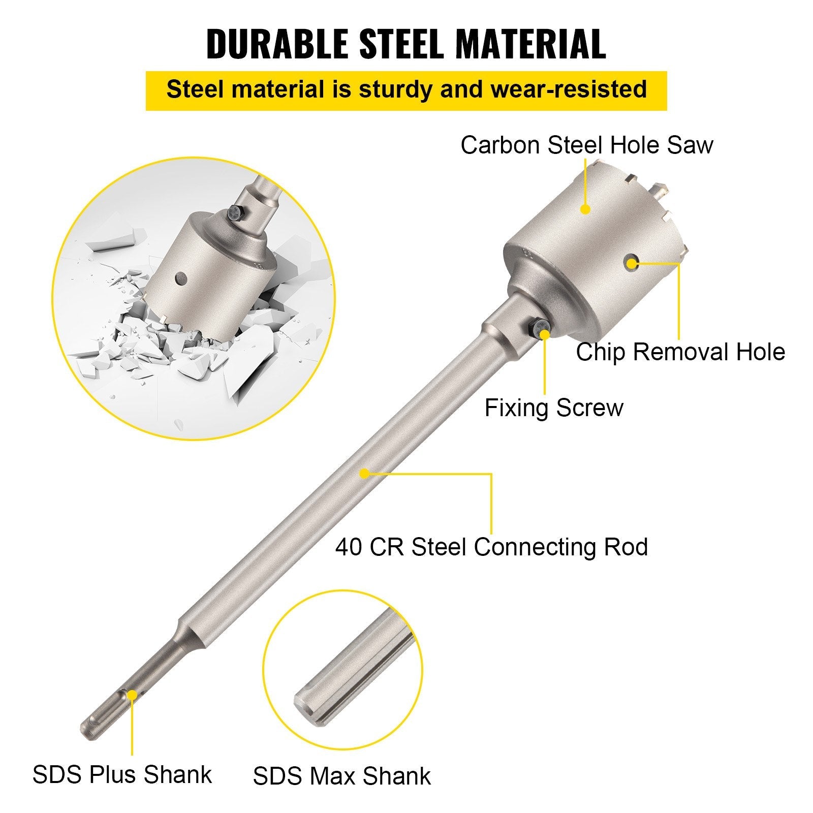 VEVOR Concrete Hole Saw Kit, 30/40/65/80/100mm Drill Bit Set SDS Plus or SDS Max Shank Wall Hole Cutter with 11.8