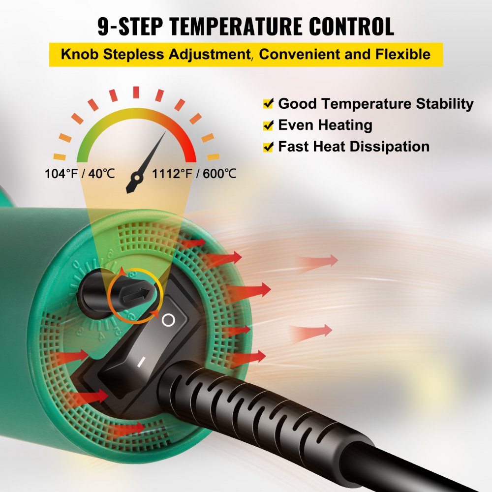 VEVOR Roofing Welder, 4 Pcs PVC Welding Gun, 1600W Hot Air Plastic Welder, 120V PVC Heat Gun, Plastic Welder w/ Mica Pipe Heating Core, Stepless Temperature Regulation 104-1112 °F Plastic Welder Kit