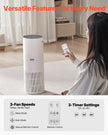 VEVOR Air Purifier 1090 ft²/h True HEPA 11 Filter Air Cleaner for Large Room