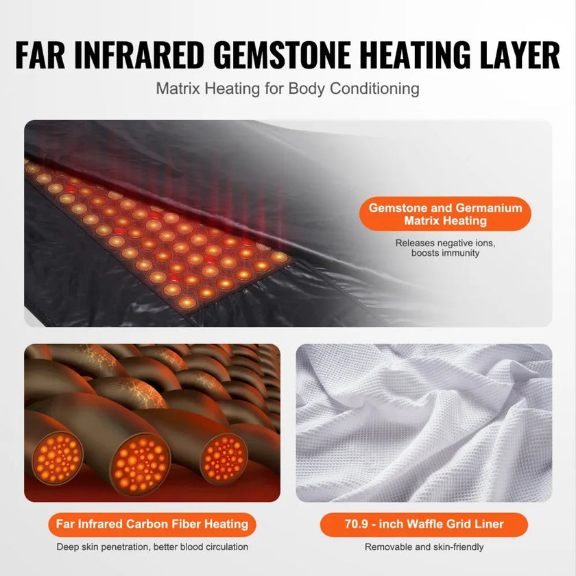 Portable Far Infrared Sauna Blanket for Home, Adjustable Heat and Timer, 75 x 35 in