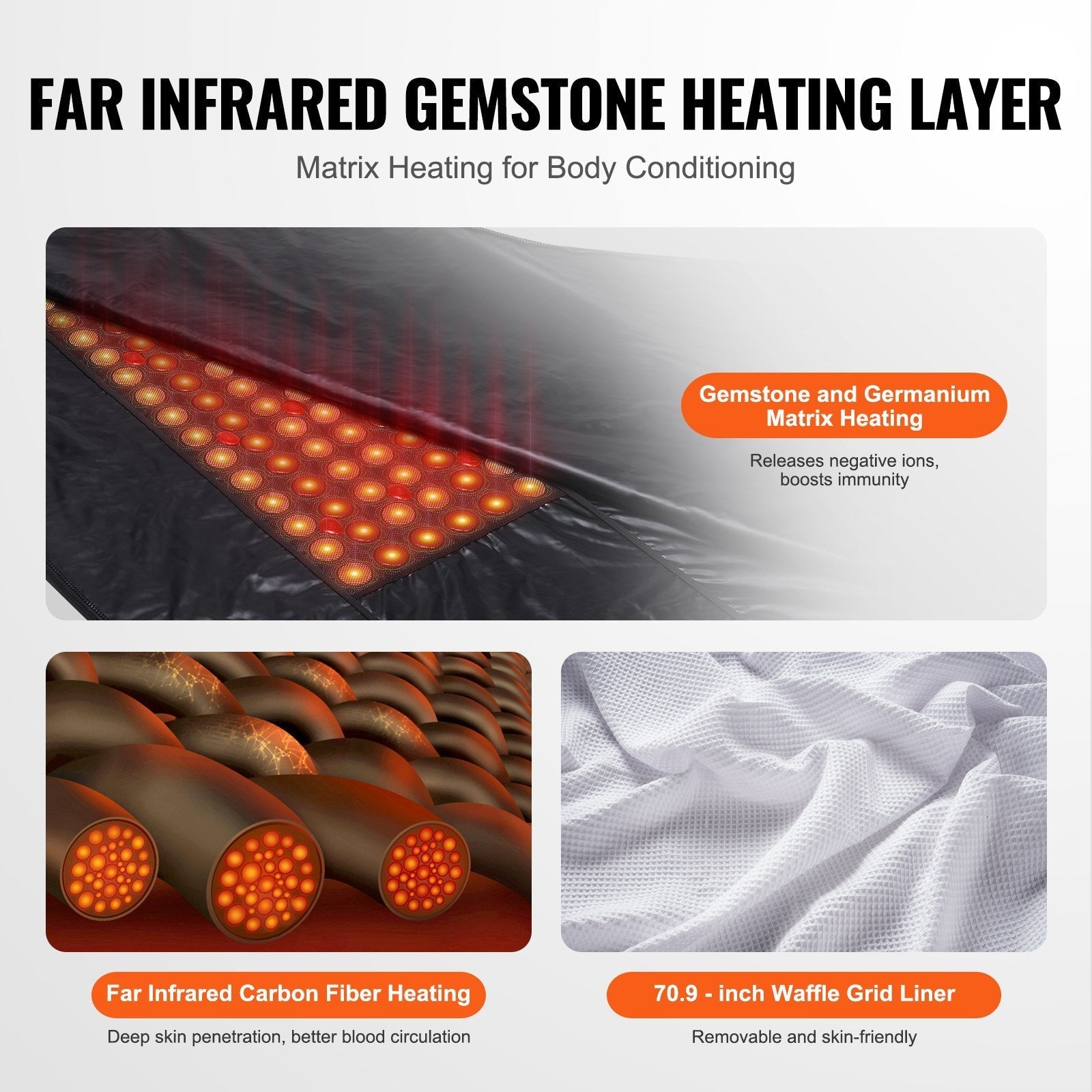 VEVOR Sauna Blanket for Detoxification, Portable Far Infrared Sauna for Home, PU Sauna Bag w/  Therapy Stones & Carbon Fiber Heating, 1-6 Level Adjustable Temp 95-185?, 1-60 Minutes Timer, 75 x 35in