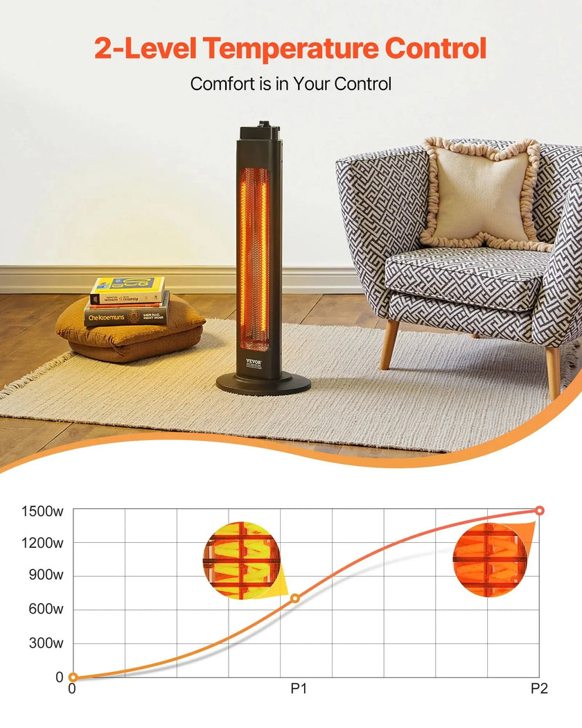 VEVOR Infrared Heater, 1500W Electric Space Heater with Remote Control & 3 Speeds & 24H Timer & Multiple Security Protections, Indoor/Outdoor for Bedroom,Studio,Porch,Dining Room,Studio