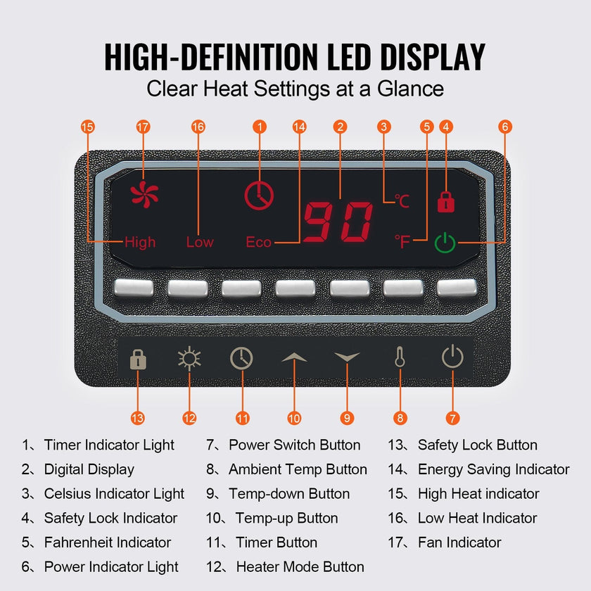 VEVOR Infrared Heater 1500W Electric Space Heater Remote Control 3 Speeds ABS