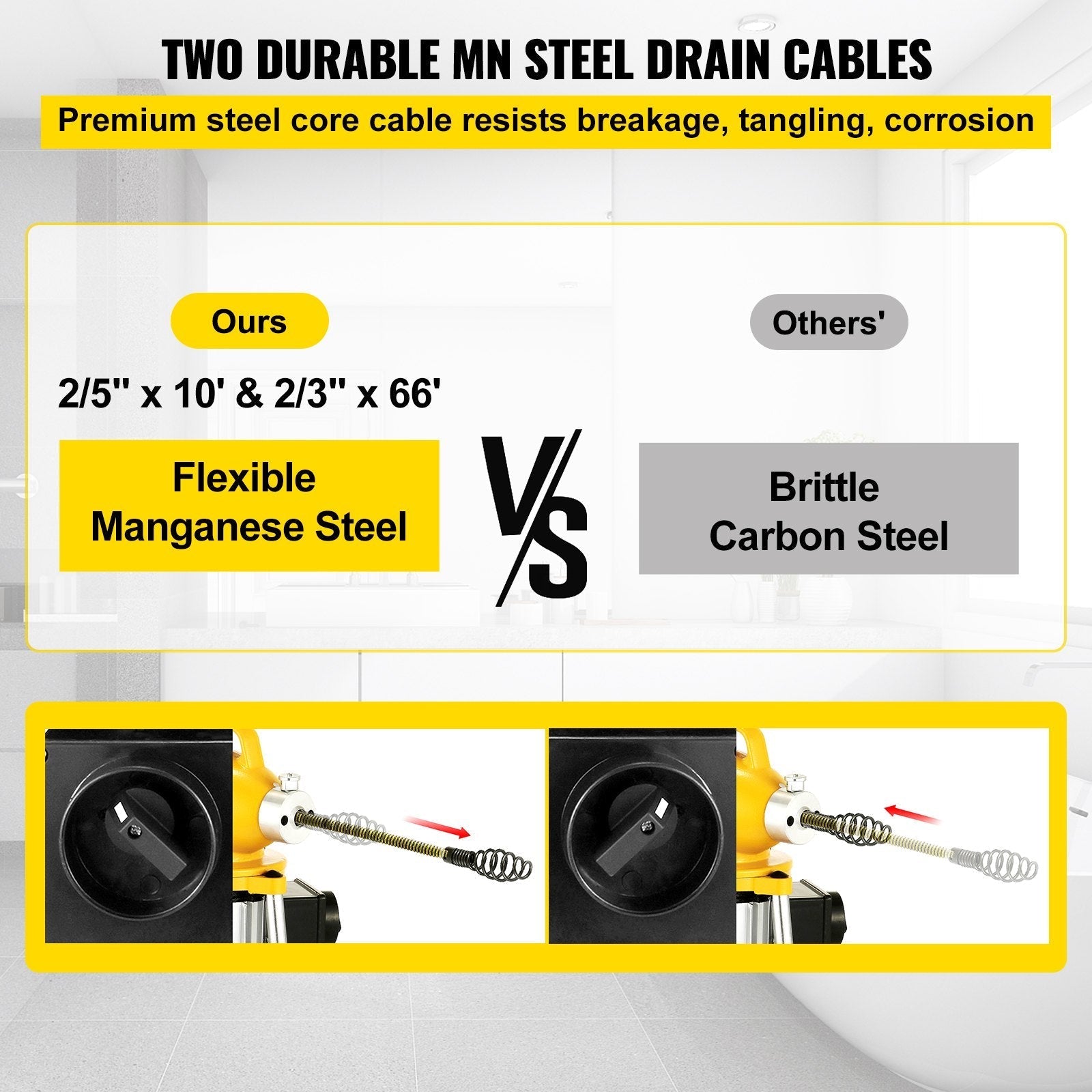 VEVOR Drain Cleaner Machine, 66Ft x2/3Inch Electric Drain Auger with 2 Cables for 3/4\