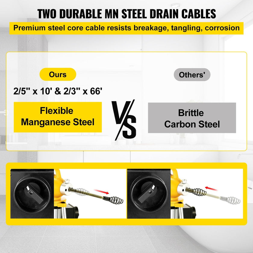 VEVOR Drain Cleaner Machine, 66Ft x2/3Inch Electric Drain Auger with 2 Cables for 3/4\