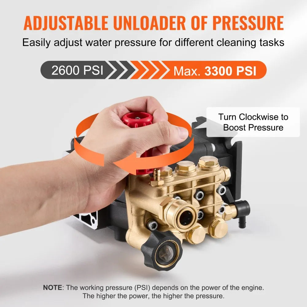 VEVOR Pressure Washer Pump 3/4