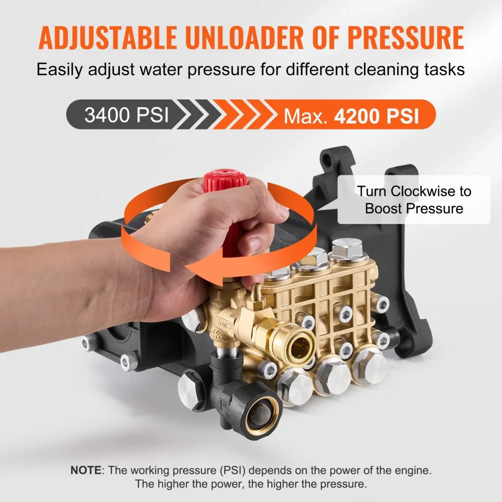 VEVOR Pressure Washer Pump 1