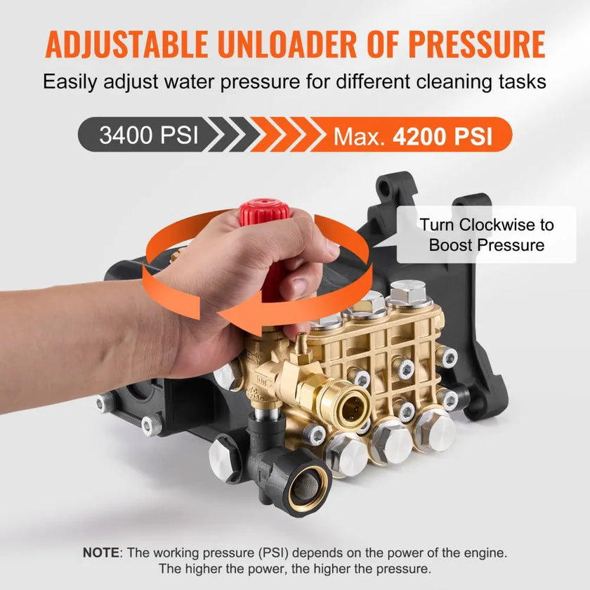 VEVOR Pressure Washer Pump 1
