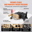 VEVOR Pressure Washer Pump 1