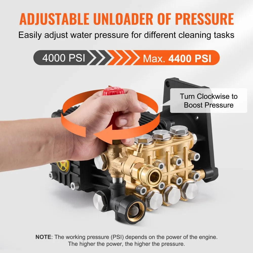 VEVOR Pressure Washer Pump 1