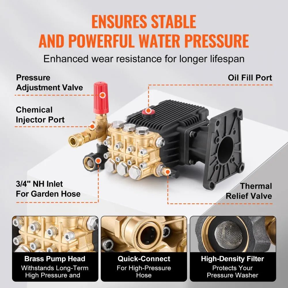 VEVOR Pressure Washer Pump 1
