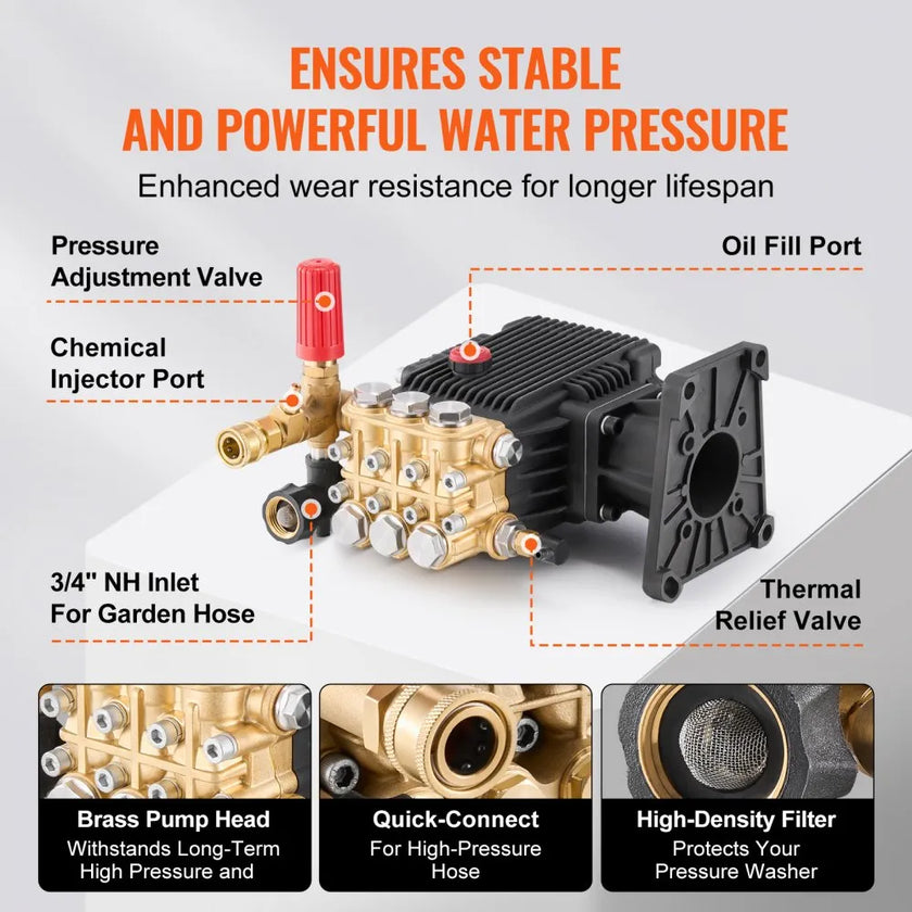 VEVOR Pressure Washer Pump 1