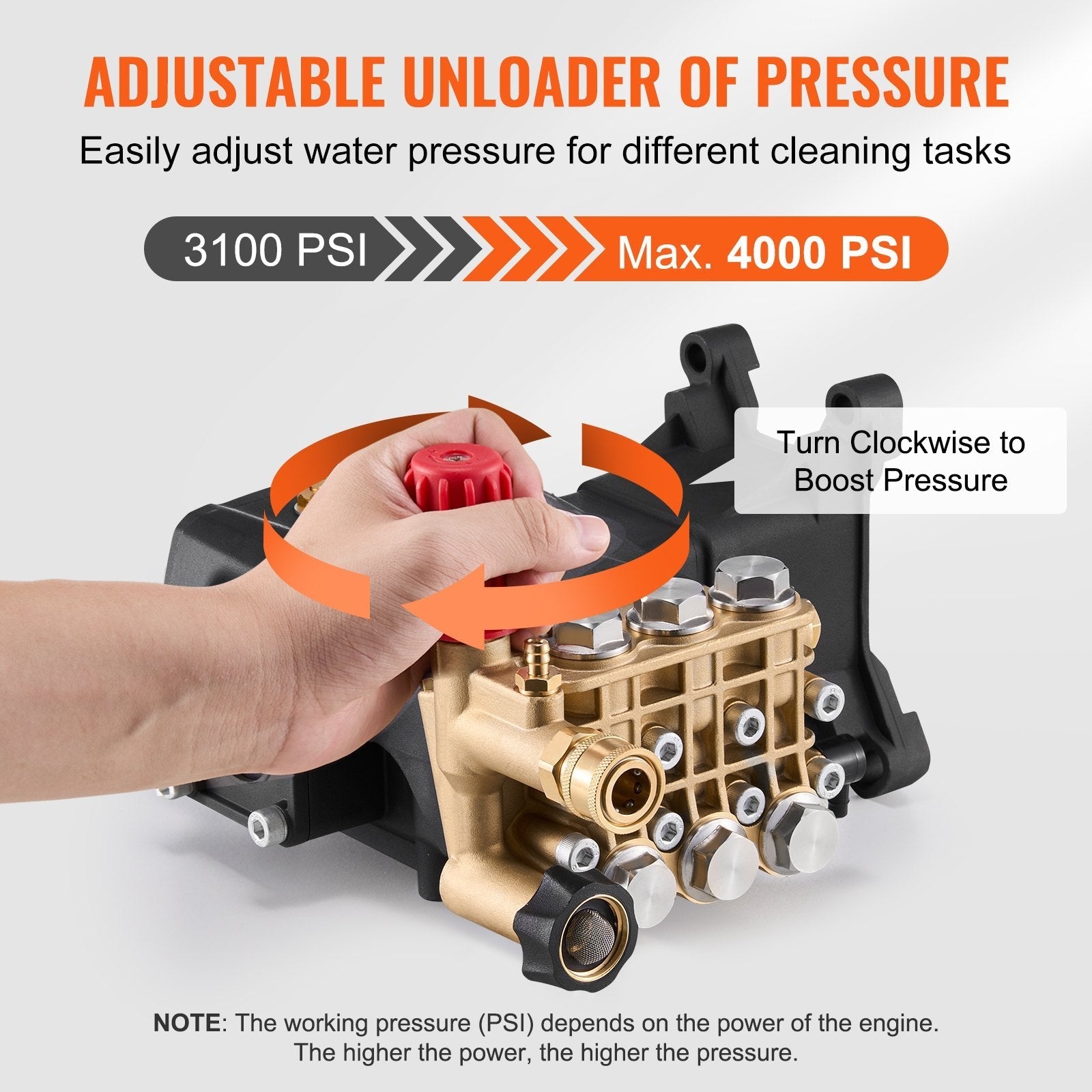 VEVOR Pressure Washer Pump 1