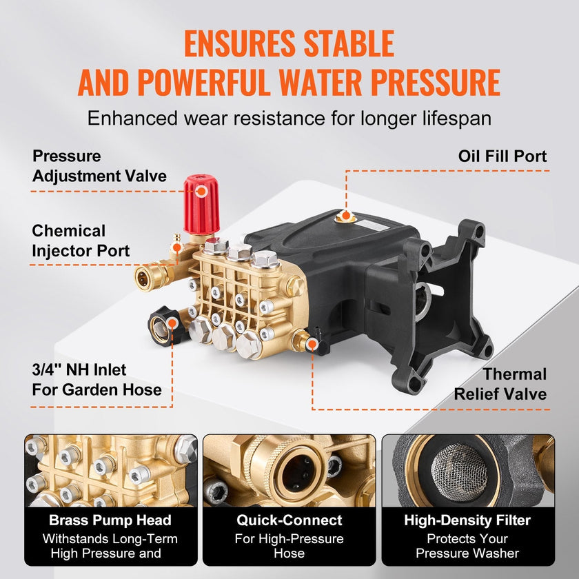 VEVOR Pressure Washer Pump 1