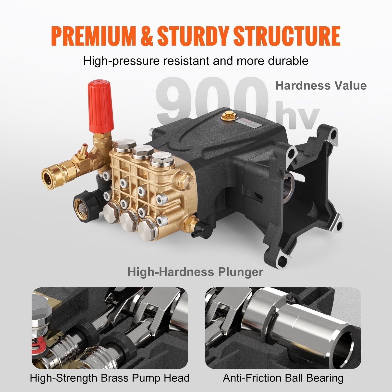VEVOR Pressure Washer Pump, 1