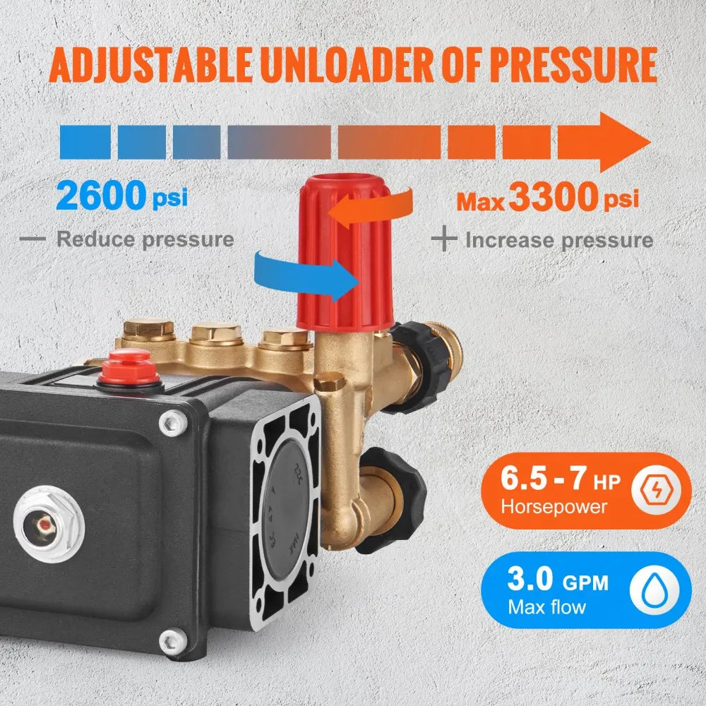 VEVOR Pressure Washer Pump Power Washer Pump 3/4