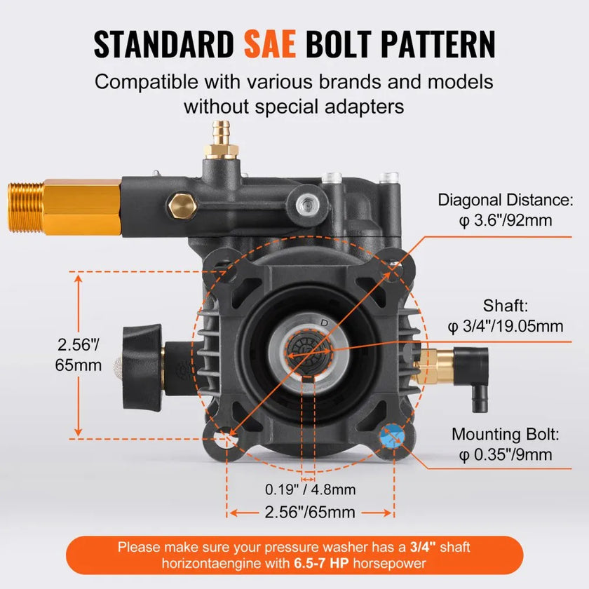 VEVOR Pressure Washer Pump 3/4