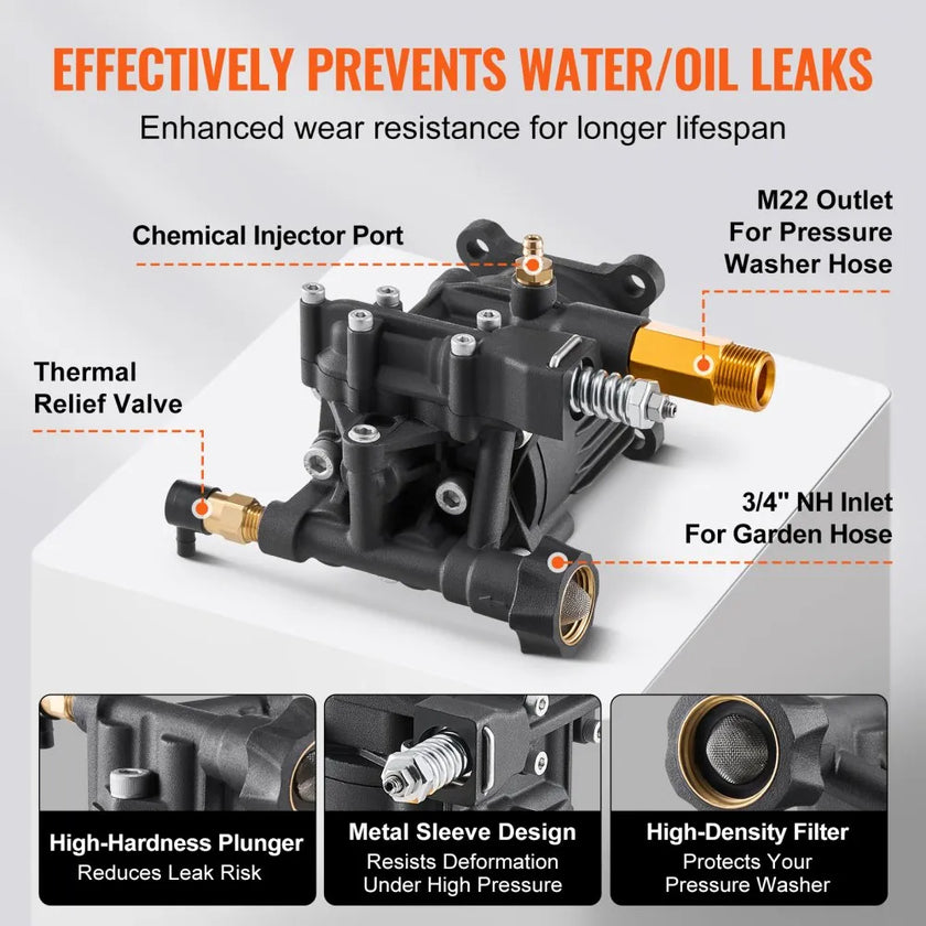 VEVOR Pressure Washer Pump 3/4
