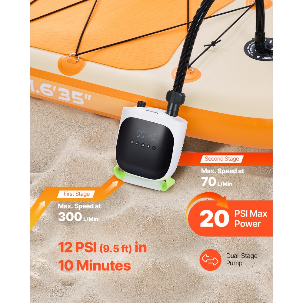 20 PSI Rechargeable Electric Paddle Board Pump with Auto Shut-Off & Deflation Function