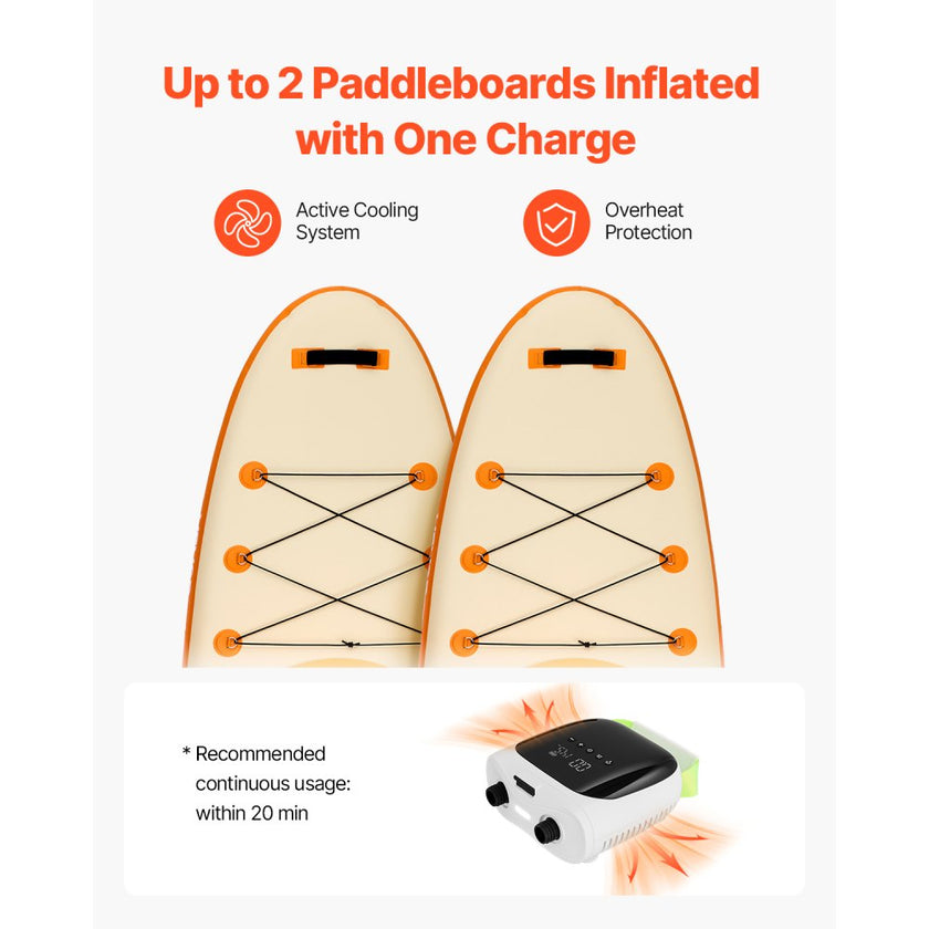 20 PSI Rechargeable Electric Paddle Board Pump with Auto Shut-Off & Deflation Function