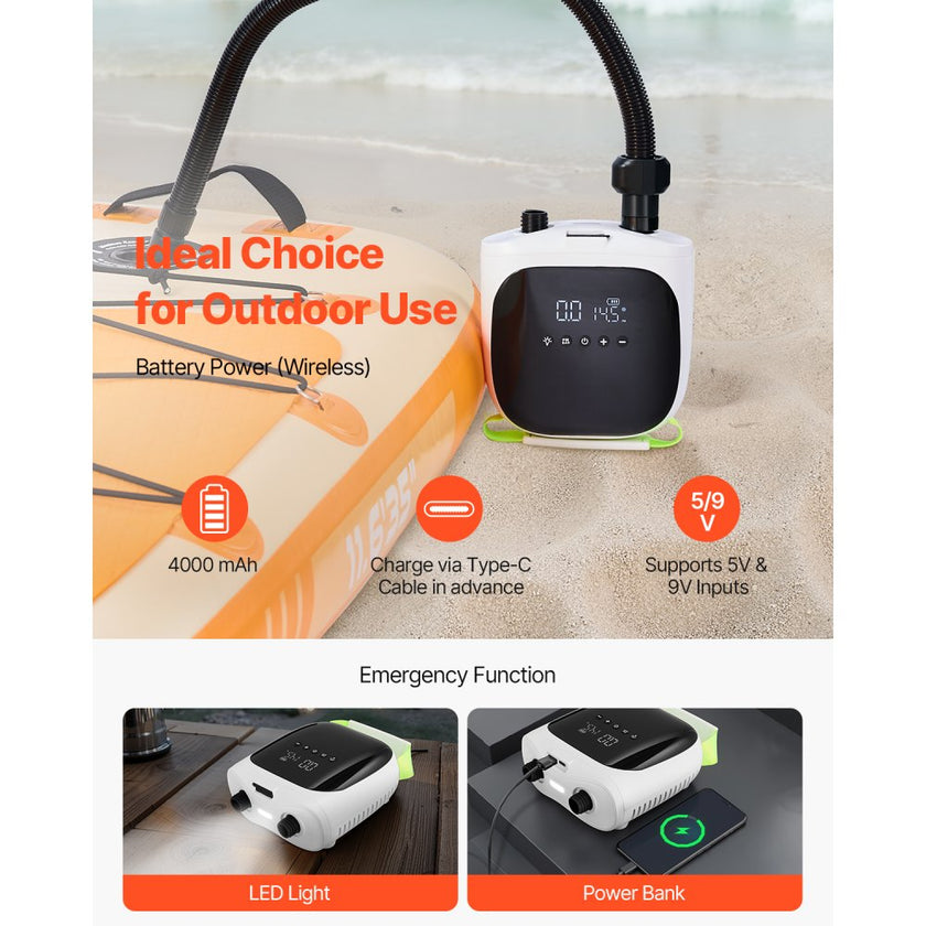 20 PSI Rechargeable Electric Paddle Board Pump with Auto Shut-Off & Deflation Function