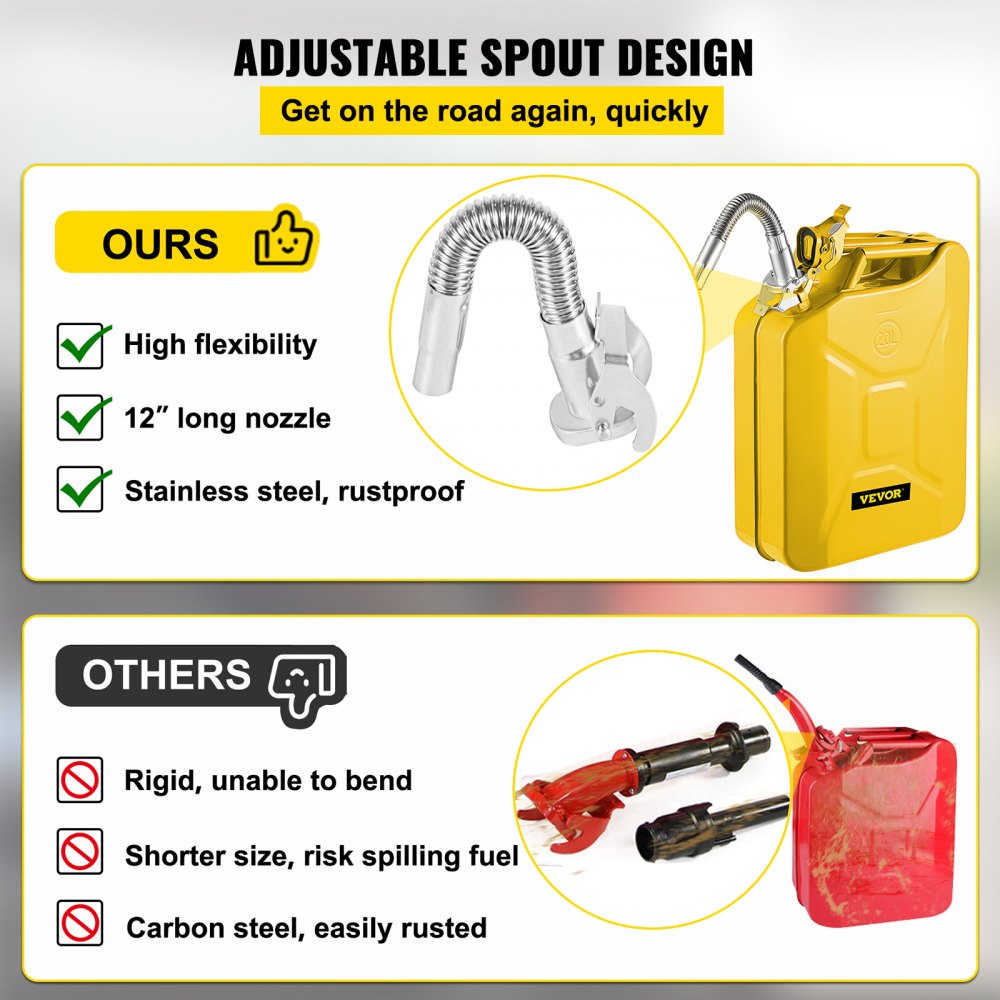 VEVOR Jerry Fuel Can, 5.3 Gallon / 20 L Portable Jerry Gas Can with Flexible Spout System, Rustproof ? Heat-resistant Steel Fuel Tank for Cars Trucks Equipment, Yellow