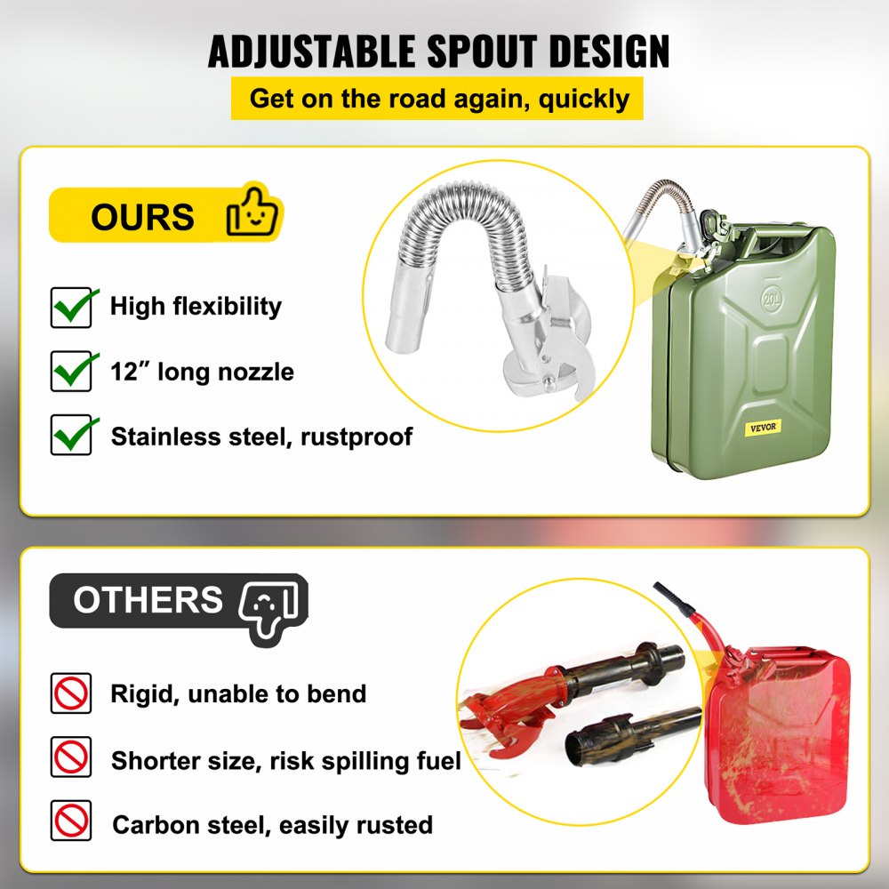 VEVOR Jerry Fuel Can, 5.3 Gallon / 20 L Portable Jerry Gas Can with Flexible Spout System, Rustproof ? Heat-resistant Steel Fuel Tank for Cars Trucks Equipment, 2PCS Green