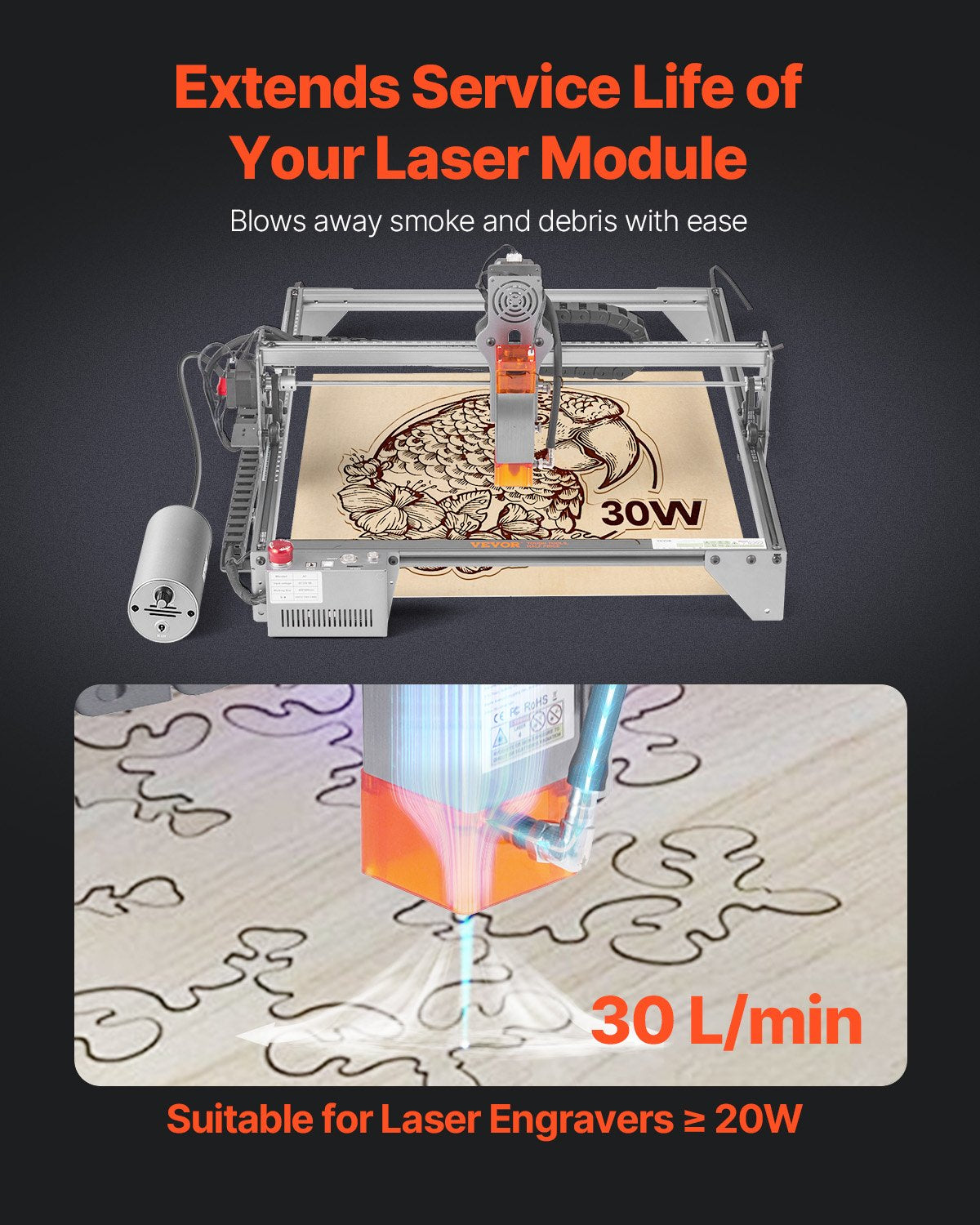 VEVOR Air Assist Adjustable 30 L/min Air Pump for Laser Engraver Cutter ? 20W