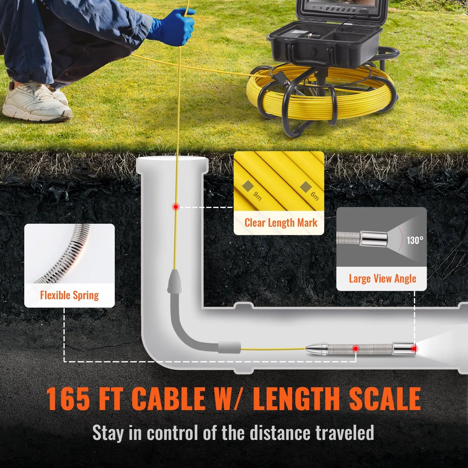 VEVOR Sewer Camera, 164 ft/50 m, 9