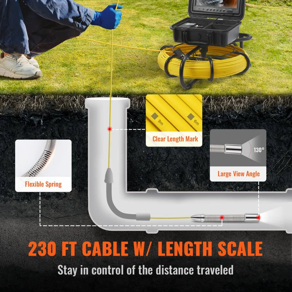 VEVOR Sewer Camera, 230 ft/70 m, 9