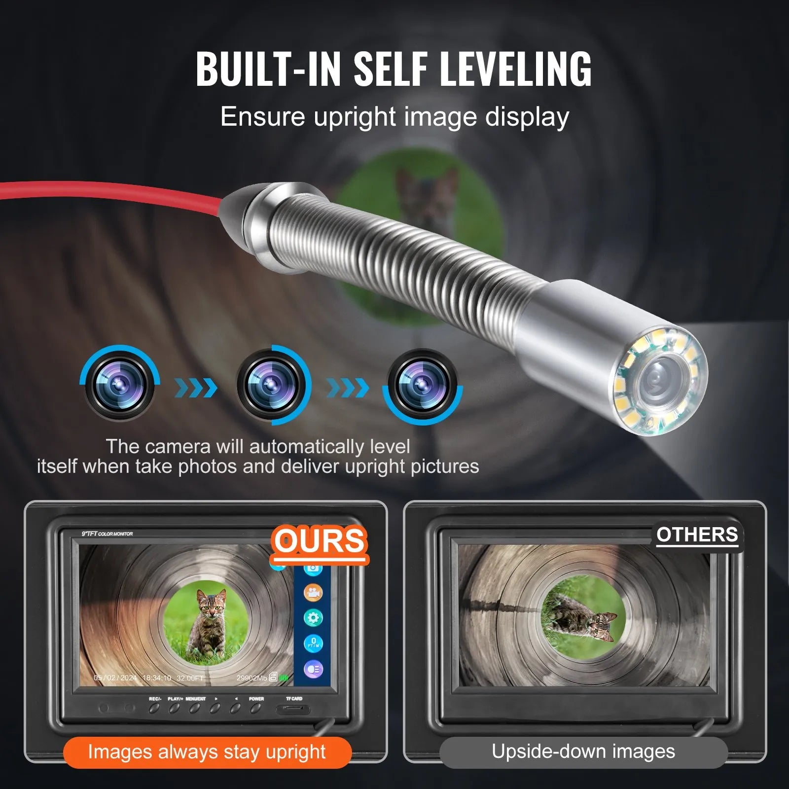 VEVOR Sewer Camera 98 ft/30m Self-Leveling Drain Camera with 512Hz Transmitter