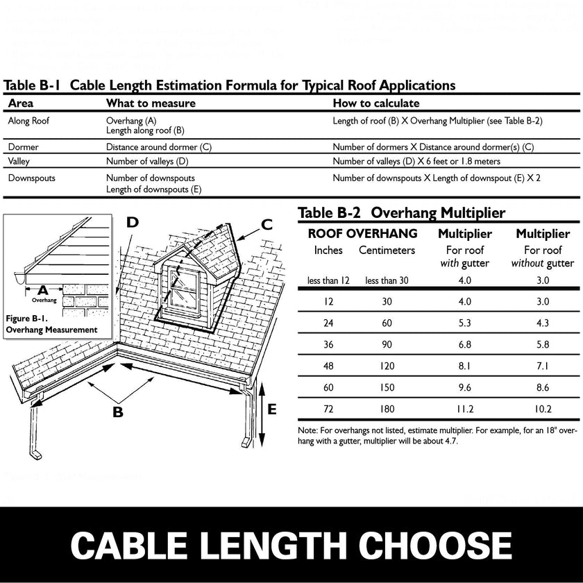 Vevor Roof Heat Cable Heat Tape For Roof & Gutter 19ft De-icing Heat Cable+clip