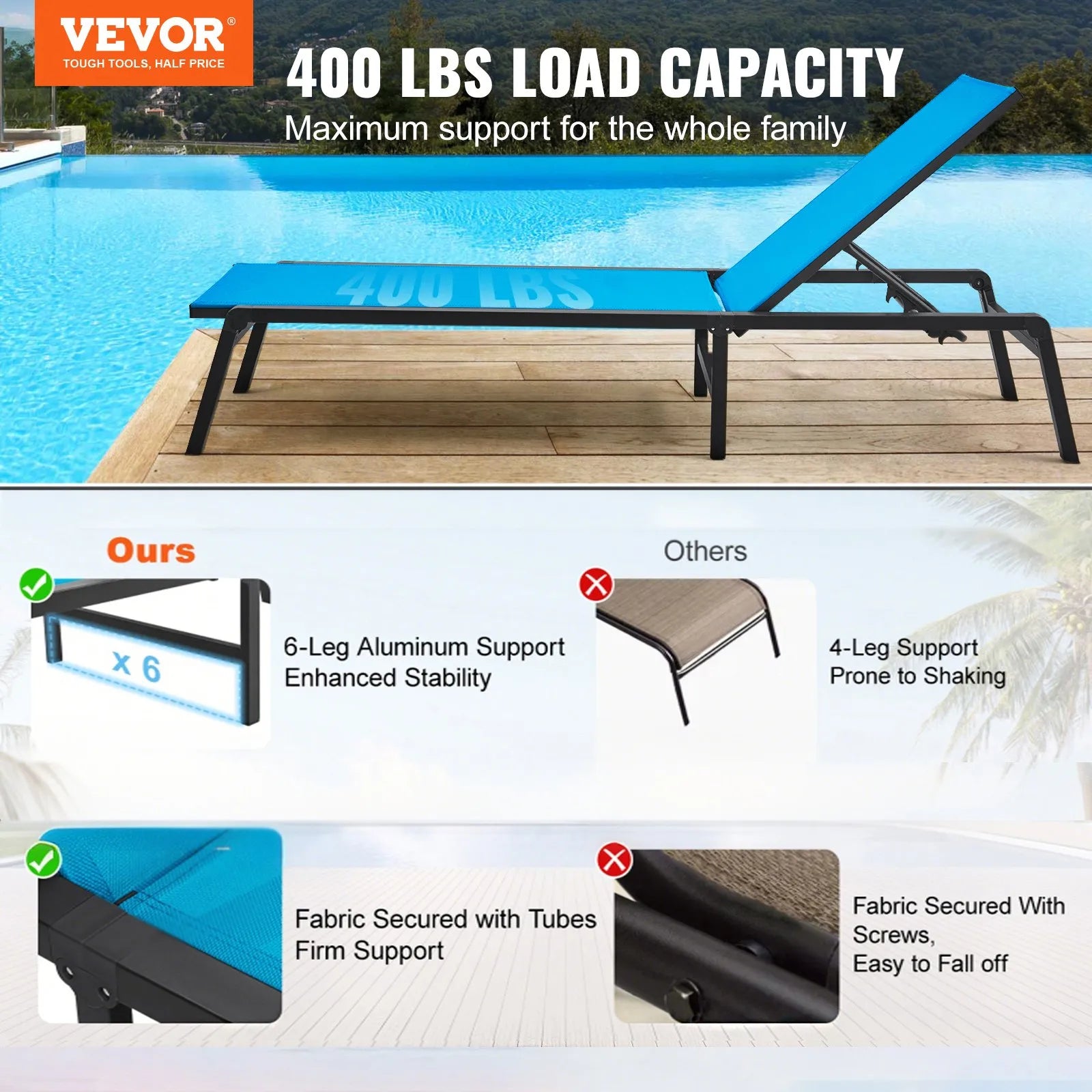 VEVOR Chaise Lounge Chair Outdoor Patio Lounge Chair with Adjustable 5-Position