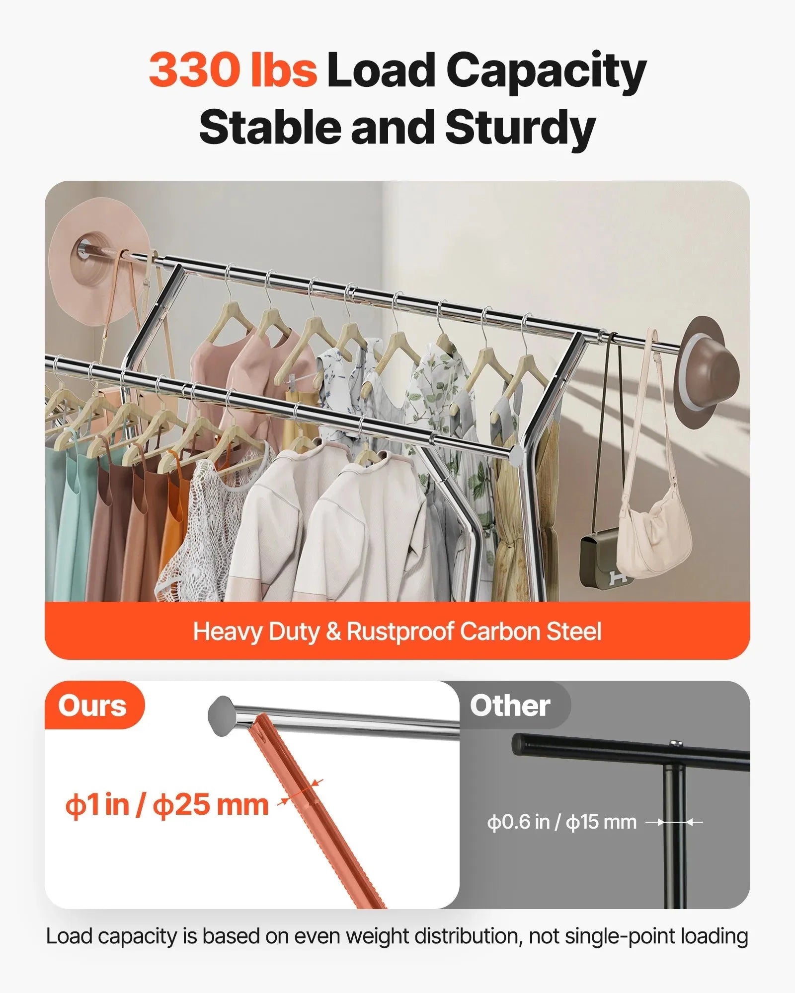 VEVOR Clothes Rack, Rolling Clothing Garment Rack with 2 Hanging Rods and Storage Basket, 330 lbs Load Capacity, Extendable Carbon Steel Clothing Racks with Wheels for Bedroom, Laundry, Living Room