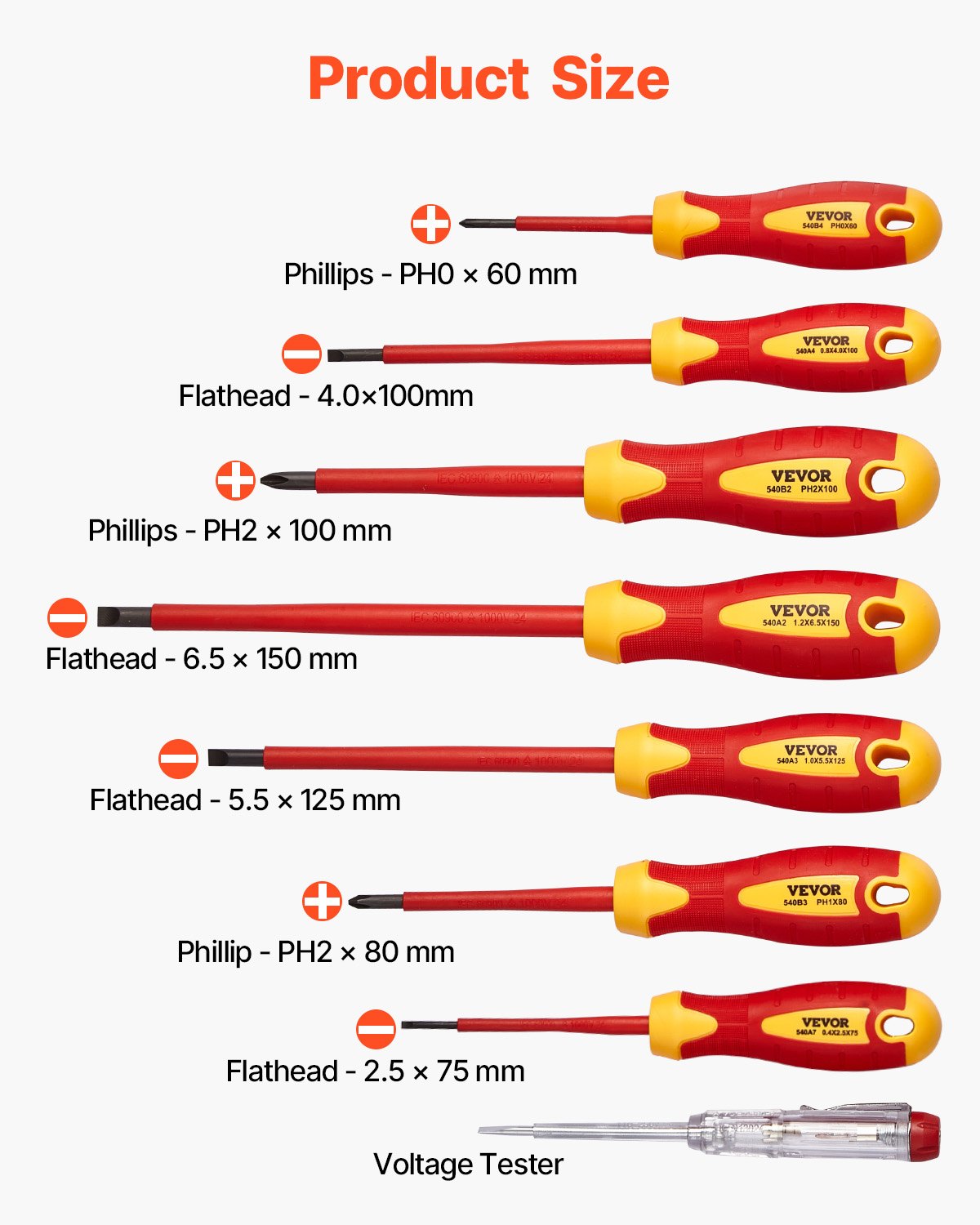 VEVOR Insulated Screwdriver Set 12-Piece Insulated Tool Set for Electricians