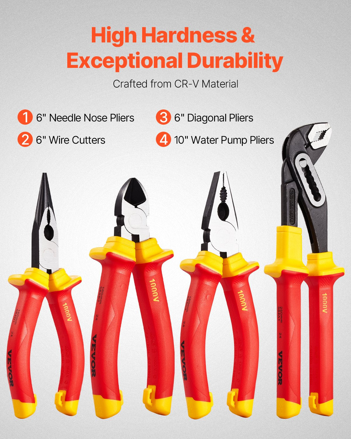 VEVOR Insulated Screwdriver Set 12-Piece Insulated Tool Set for Electricians