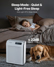 VEVOR 2018 ft²/h Air Purifier H13 HEPA Smart Air Purifier for Home & Office