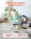 VEVOR 3139 ft²/h Air Purifier H13 HEPA Smart Air Purifier for Home & Office