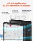 VEVOR 3139 ft²/h Air Purifier H13 HEPA Smart Air Purifier for Home & Office